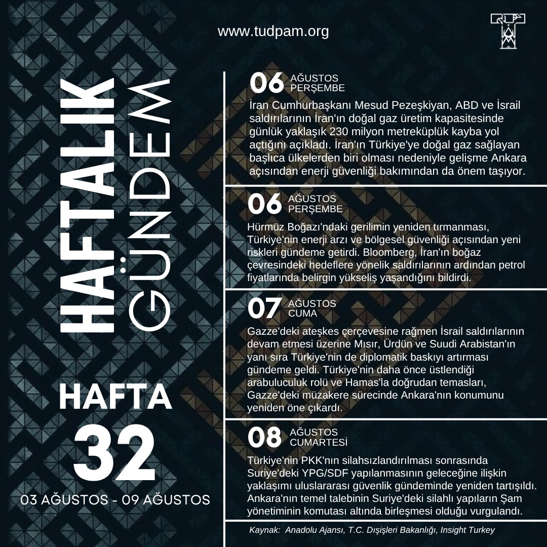 Haftalık Gündem-2026 32.Hafta