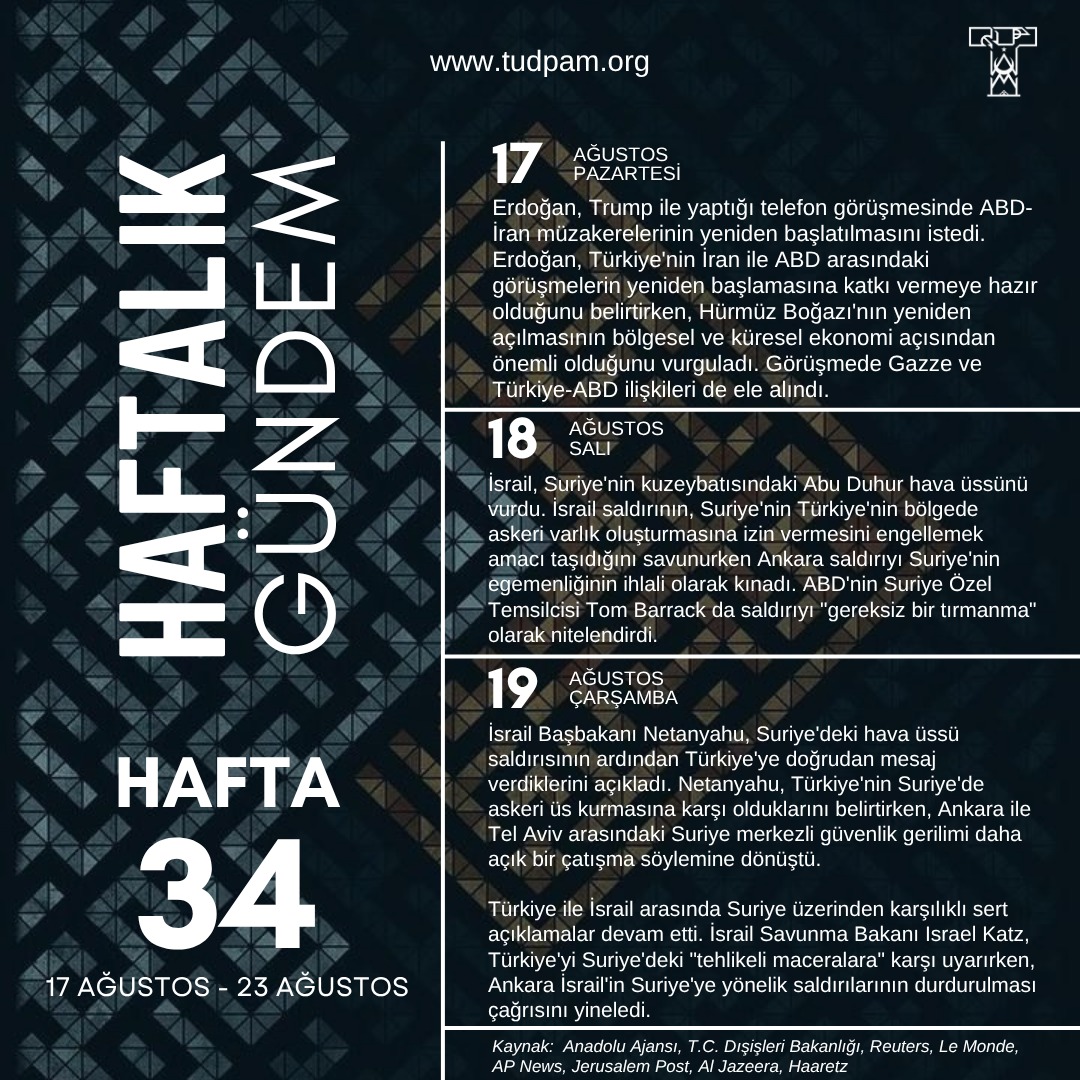 Haftalık Gündem-2026 34.Hafta