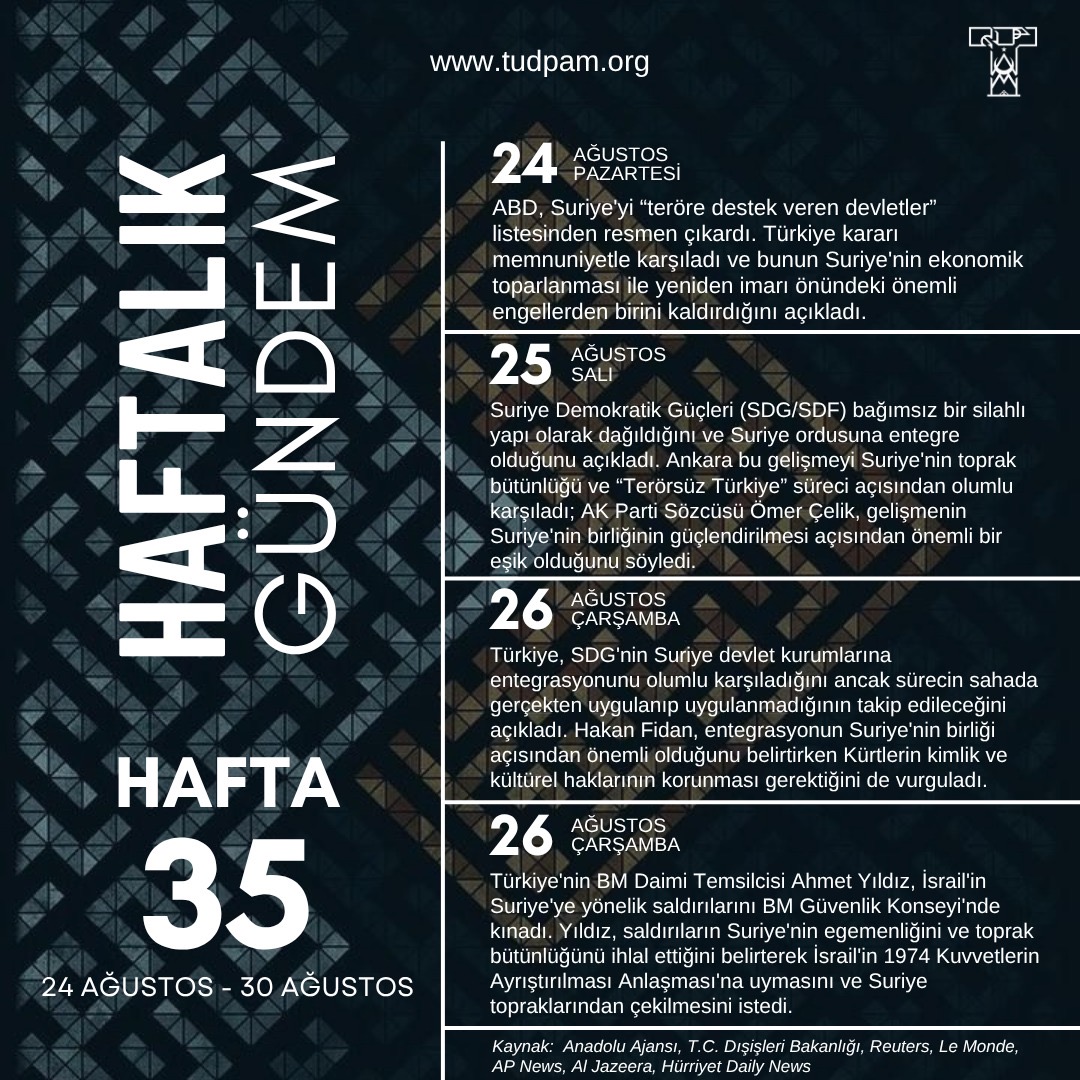 Haftalık Gündem-2026 35.Hafta