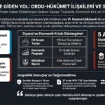 Haftalık Gündem-2026 37.Hafta