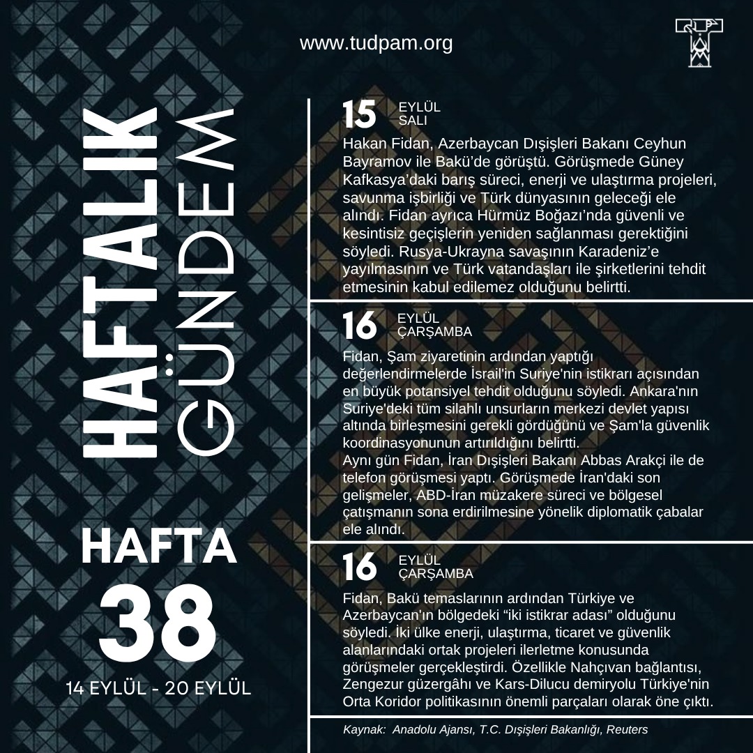 Haftalık Gündem-2026 38.Hafta